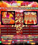 Situs Slot Yang Bisa Pakai Spaylater Dan Spinjam